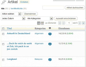 Affiliate Power Artikel