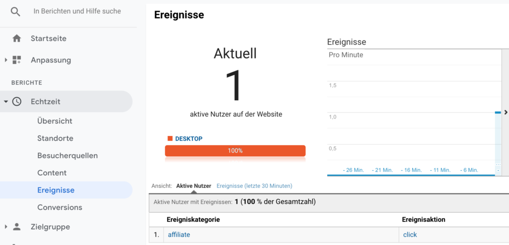 Google Analytics Affiliate Klick Ereignis